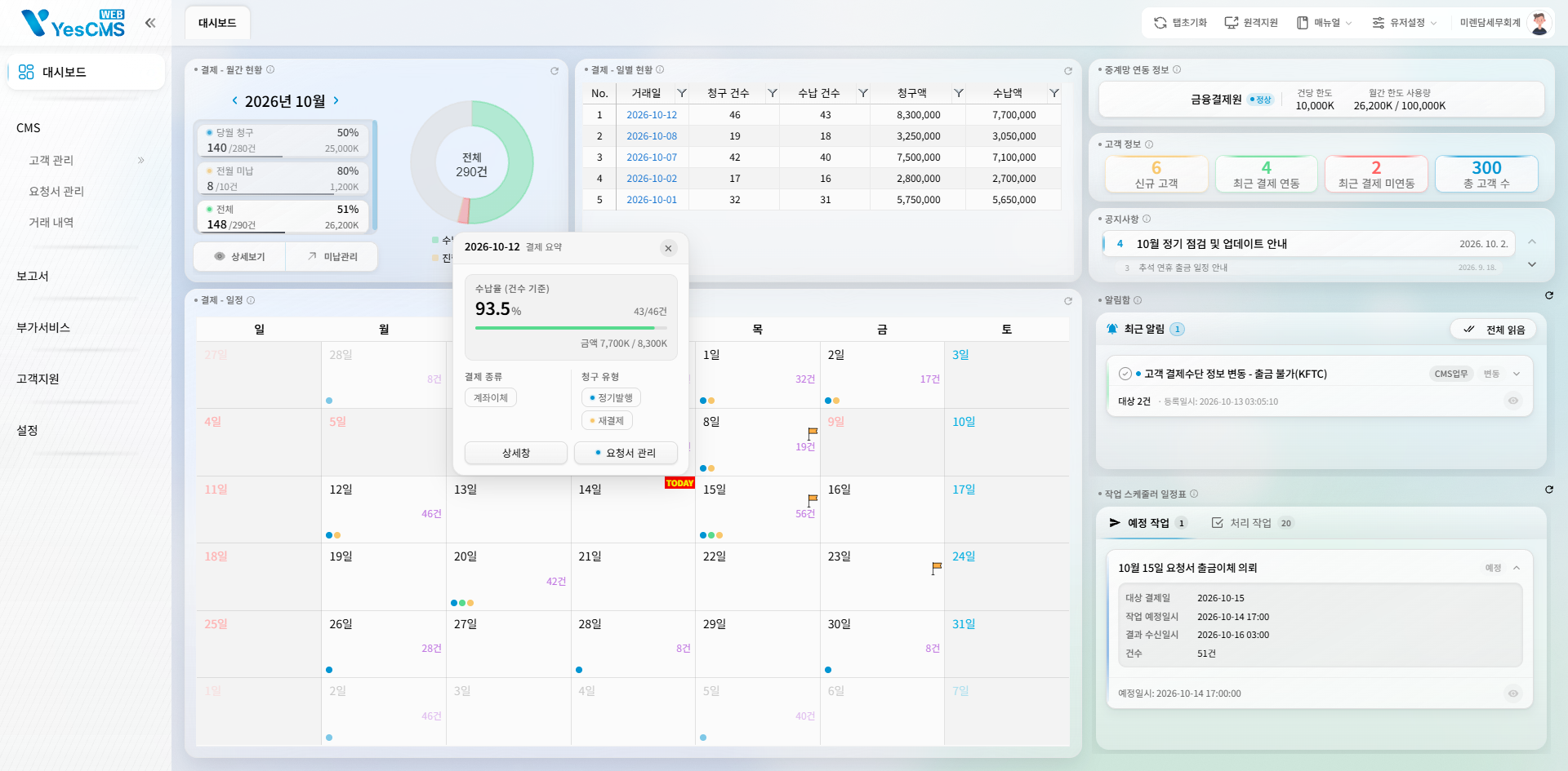 YesCMS Web 대시보드 출금 달력과 날짜별 결제 요약